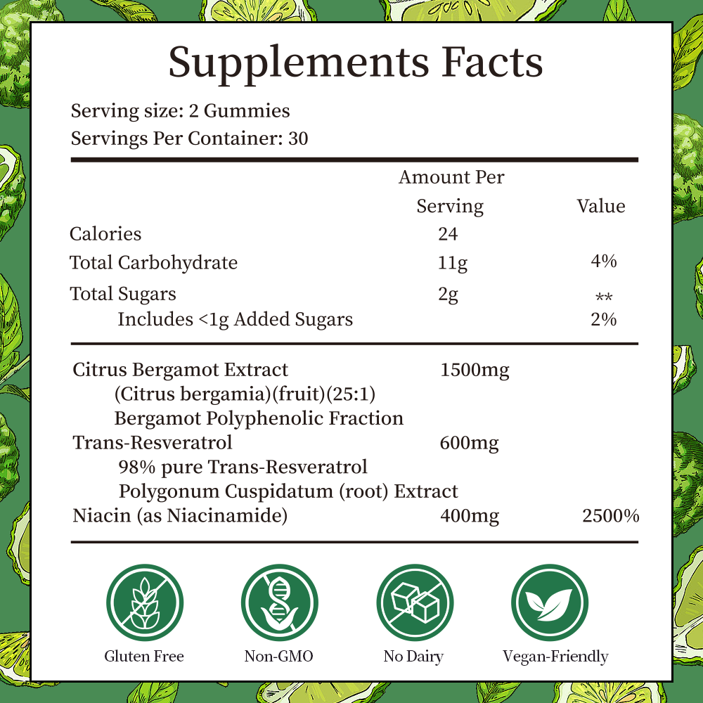Citrus Bergamot 1500mg Gummies